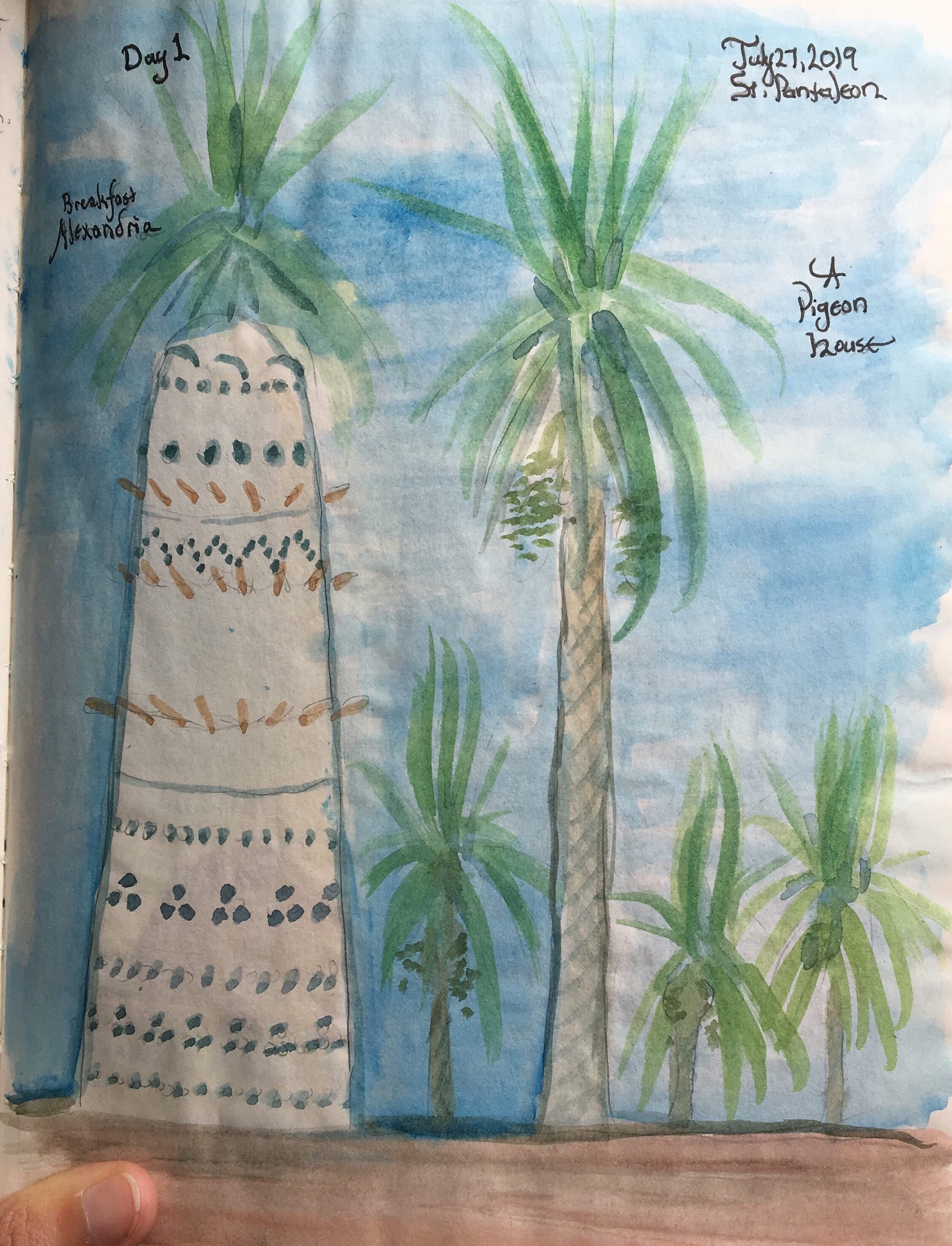 Egypt and Jordan Travel Journal